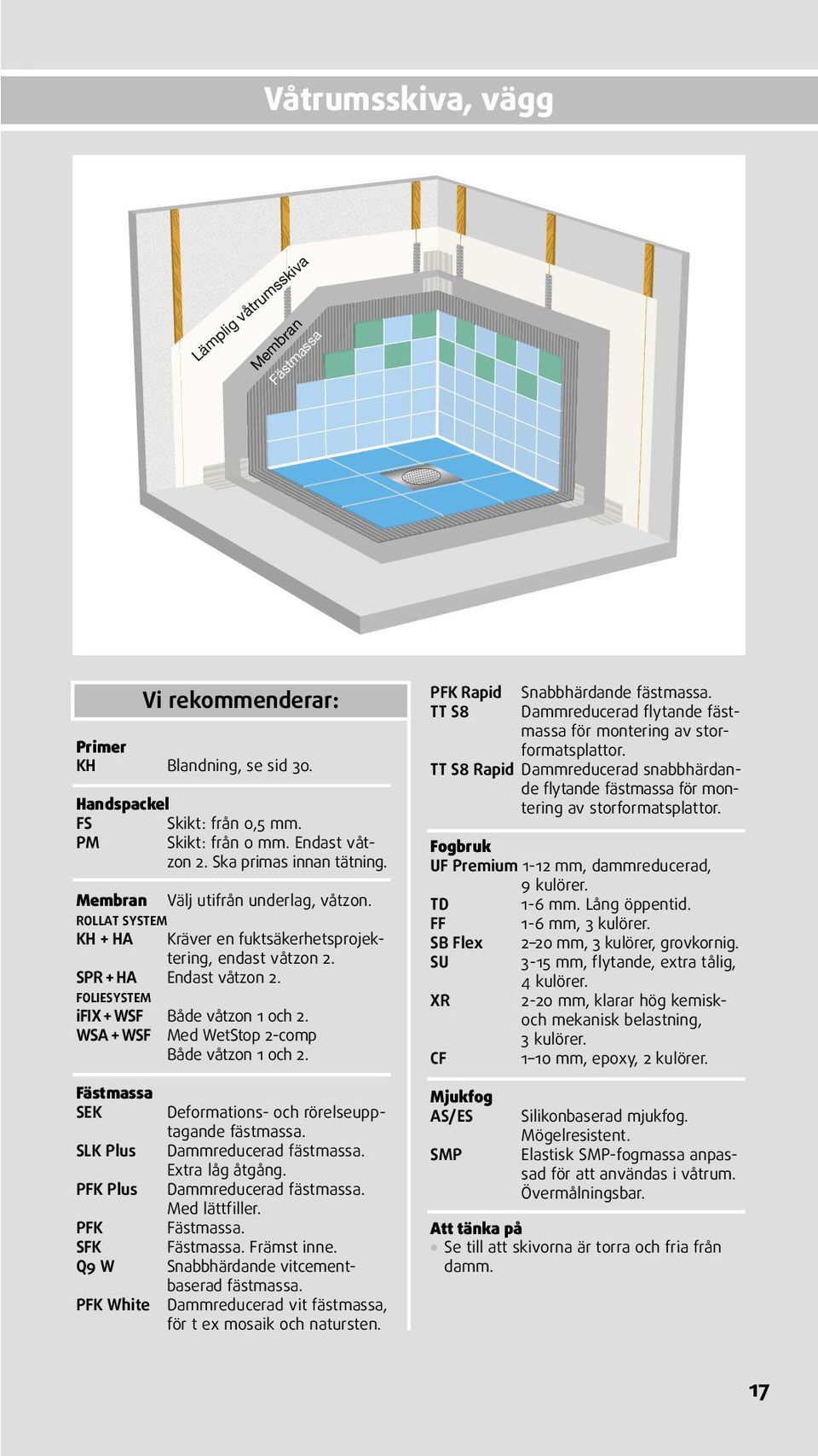 WSA+WSF Med WetStop 2-comp Både våtzon 1 och 2. SEK Deformations- och rörelseupptagande SLK Plus Dammreducerad Extra låg åtgång. PFK Plus Dammreducerad Med lättfiller. PFK. SFK. Främst inne.