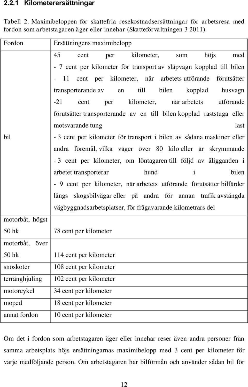 utförande förutsätter transporterande av en till bilen kopplad husvagn -21 cent per kilometer, när arbetets utförande förutsätter transporterande av en till bilen kopplad raststuga eller motsvarande