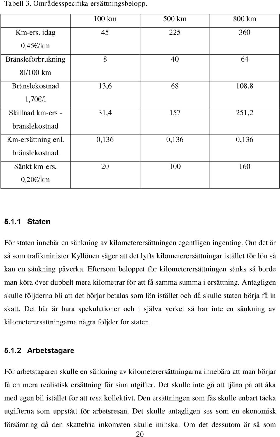 Om det är så som trafikminister Kyllönen säger att det lyfts kilometerersättningar istället för lön så kan en sänkning påverka.