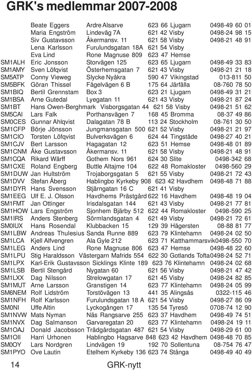 Österhemsgatan 7 621 43 Visby 0498-21 21 18 SM5ATP Conny Vieweg Slycke Nyåkra 590 47 Vikingstad 013-811 50 SM5BFK Göran Thissel Fågelvägen 6 B 175 64 Järfälla 08-760 78 50 SM1BIQ Bertil Grennstam Box