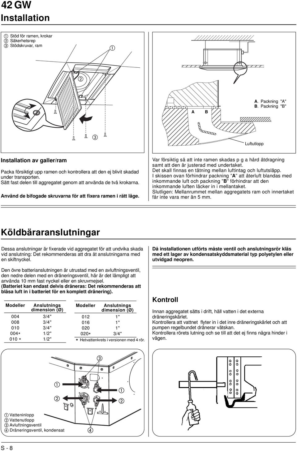 Sätt fast delen till aggregatet genom att använda de två krokarna. Använd de bifogade skruvarna för att fixera ramen i rätt läge.