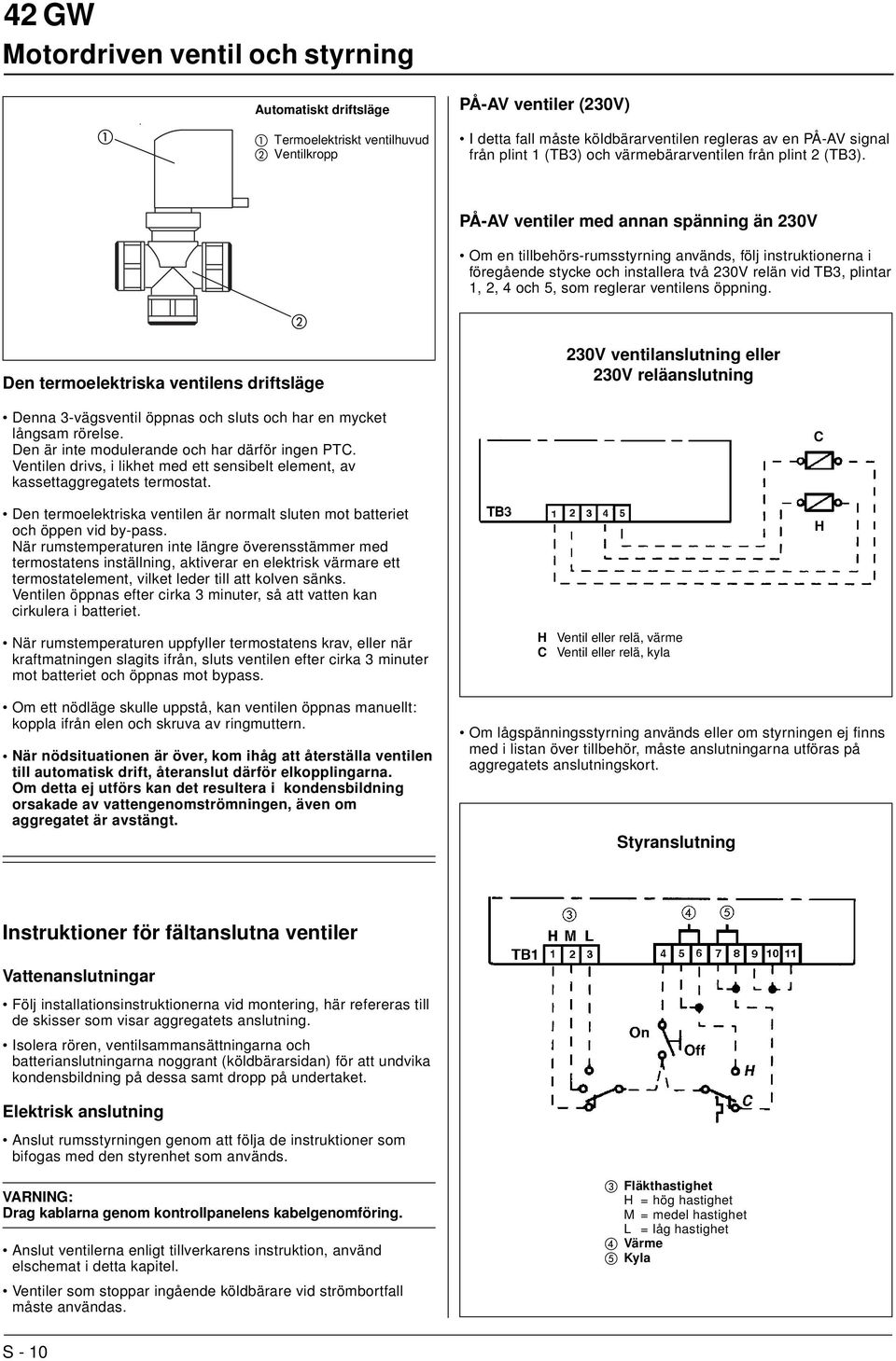 PÅ-AV ventiler med annan spänning än 230V Om en tillbehörs-rumsstyrning används, följ instruktionerna i föregående stycke och installera två 230V relän vid TB3, plintar 1, 2, 4 och 5, som reglerar