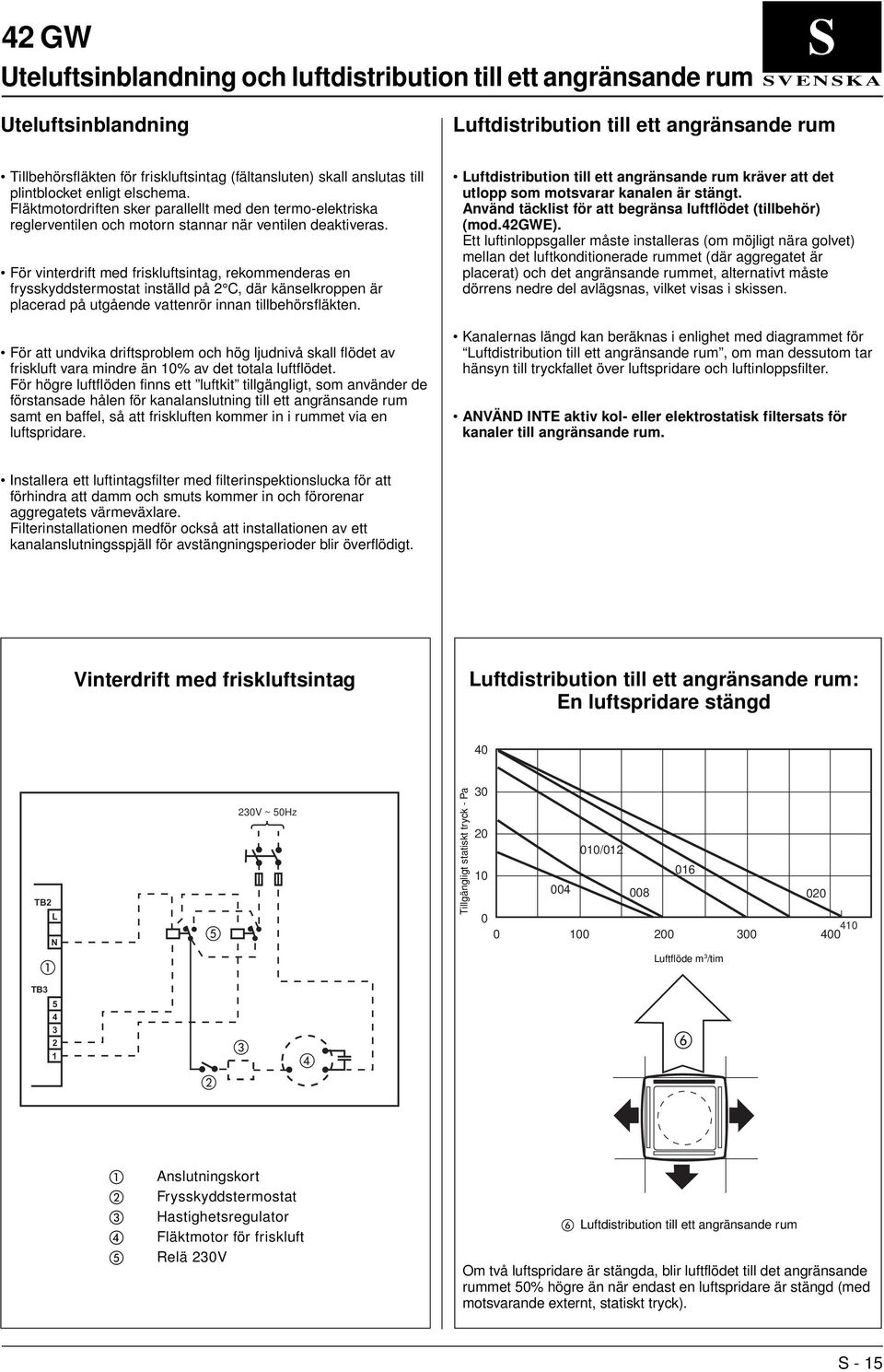 För vinterdrift med friskluftsintag, rekommenderas en frysskyddstermostat inställd på 2, där känselkroppen är placerad på utgående vattenrör innan tillbehörsfläkten.