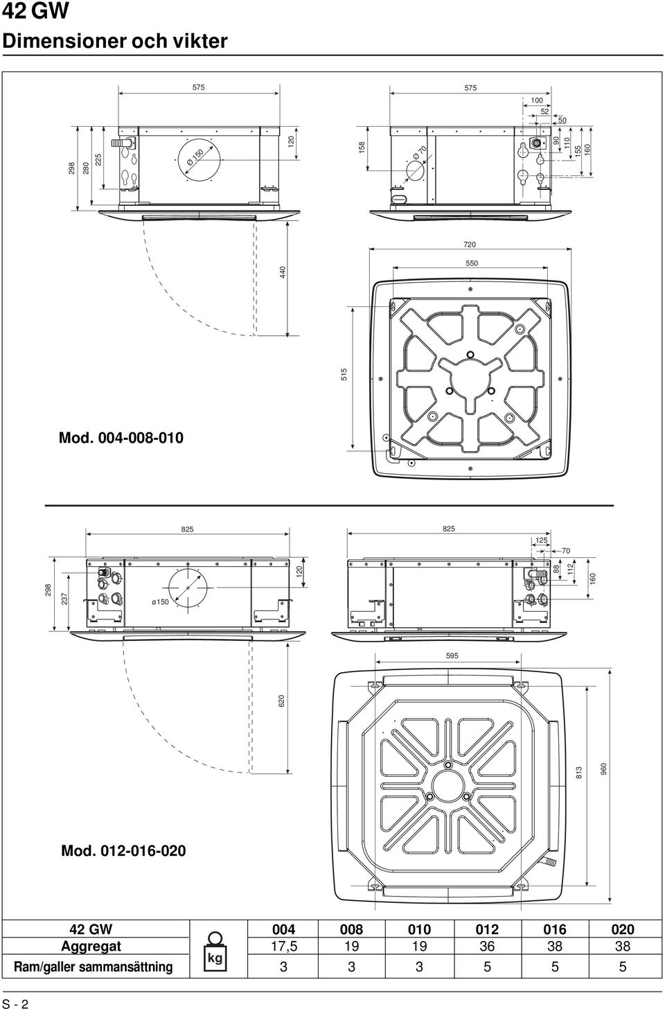 110 155 160 Mod. 004-008-010 237 Mod.