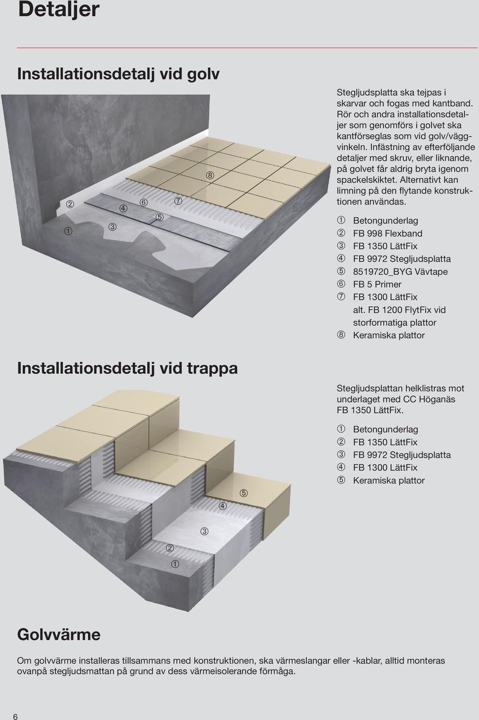 Infästning av efterföljande detaljer med skruv, eller liknande, på golvet får aldrig bryta igenom spackelskiktet. Alternativt kan limning på den flytande konstruktionen användas.