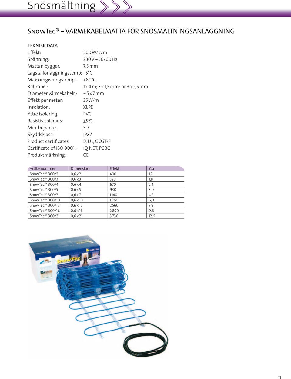 böjradie: 5D Skyddsklass: IPX7 Product certificates: B, UL, GOST-R Certificate of ISO 9001: IQ NET, PCBC Produktmärkning: CE Artikelnummer Dimension Effekt Yta SnowTec 300/2 0,6 x 2 400 1,2 SnowTec