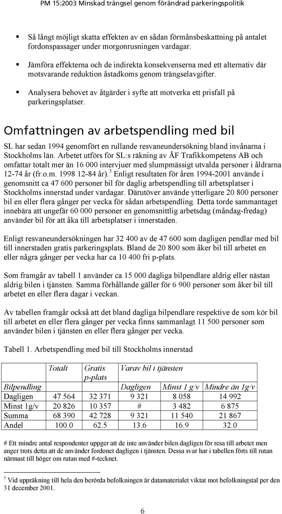 Analysera behovet av åtgärder i syfte att motverka ett prisfall på parkeringsplatser.