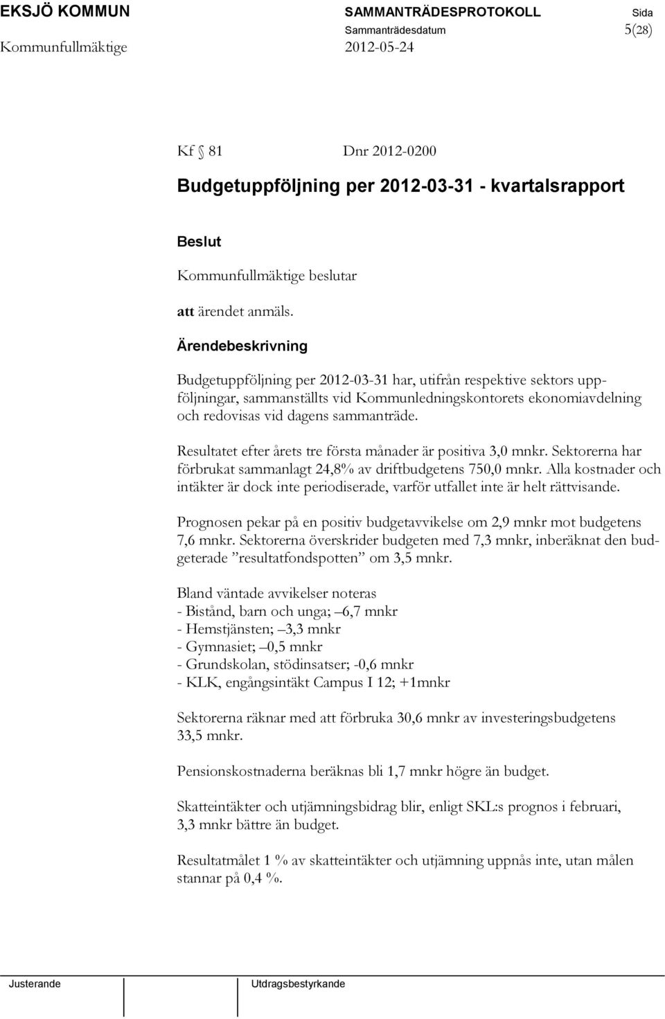 Resultatet efter årets tre första månader är positiva 3,0 mnkr. Sektorerna har förbrukat sammanlagt 24,8% av driftbudgetens 750,0 mnkr.