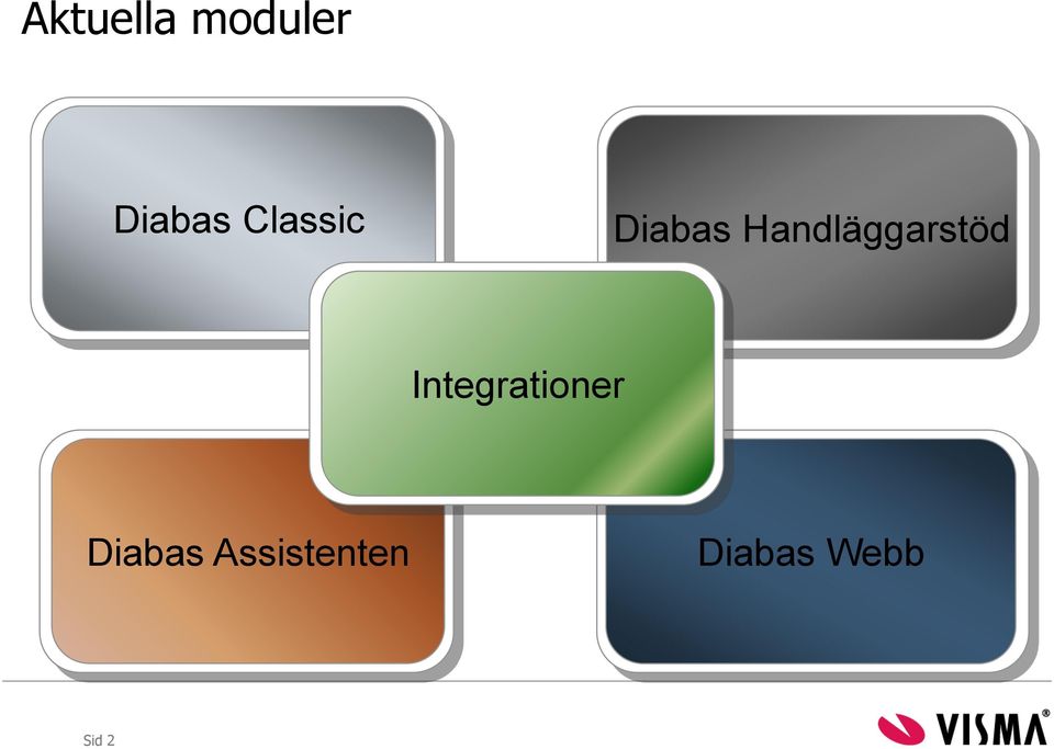 Handläggarstöd