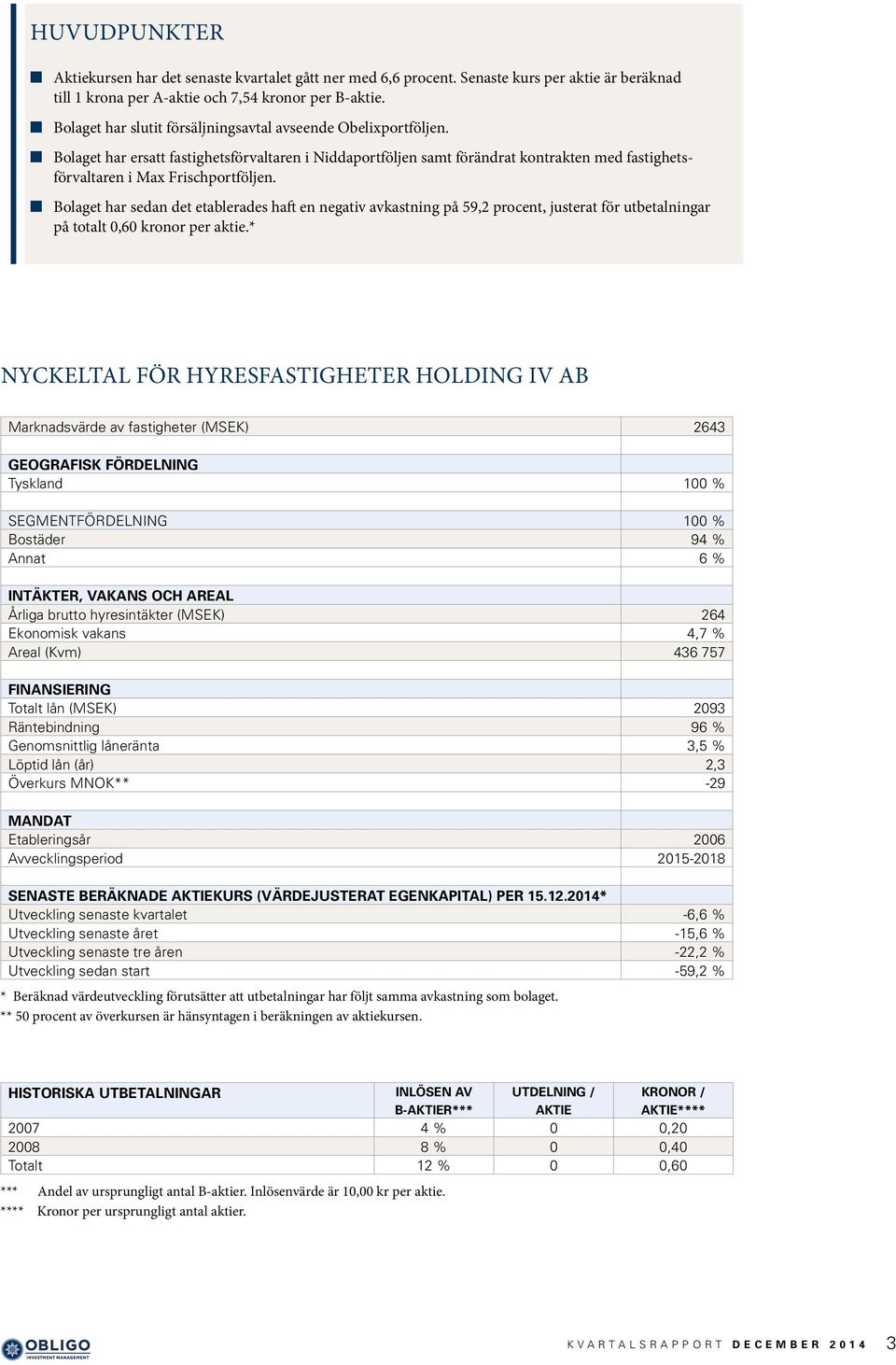 Bolaget har sedan det etablerades haft en negativ avkastning på 59,2 procent, justerat för utbetalningar på totalt 0,60 kronor per aktie.