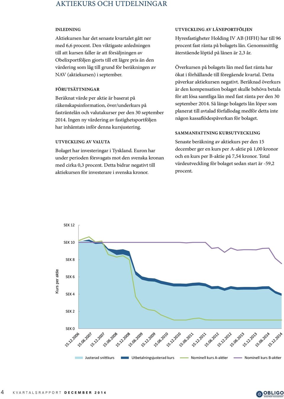 september. FÖRUTSÄTTNINGAR Beräknat värde per aktie är baserat på räkenskapsinformation, över/underkurs på fasträntelån och valutakurser per den 30 september 2014.