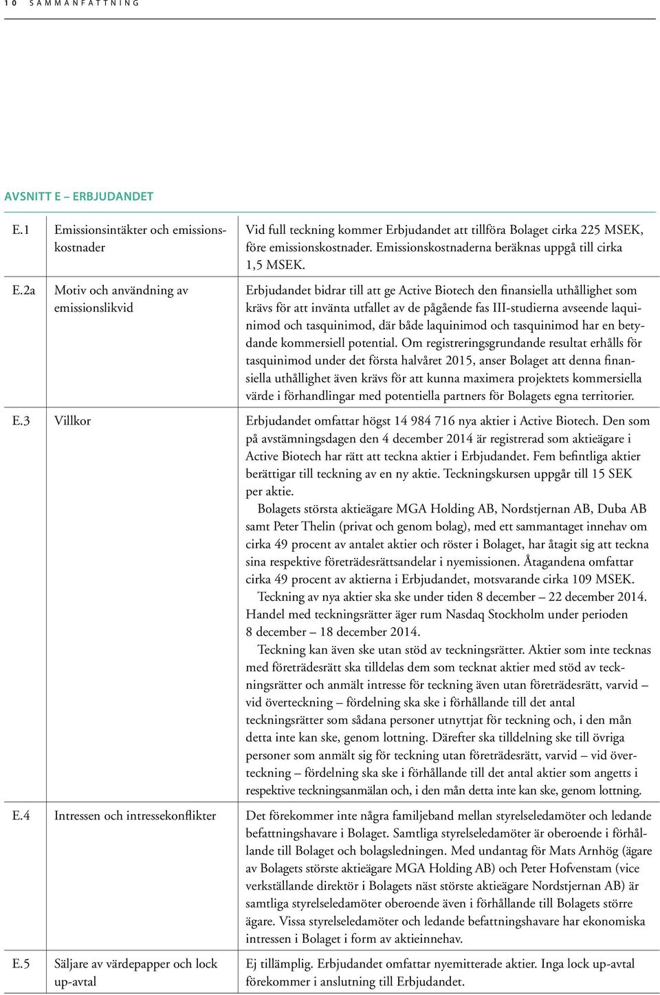 Erbjudandet bidrar till att ge Active Biotech den finansiella uthållighet som krävs för att invänta utfallet av de pågående fas III-studierna avseende laquinimod och tasquinimod, där både laquinimod