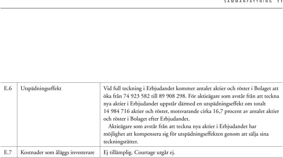 För aktieägare som avstår från att teckna nya aktier i Erbjudandet uppstår därmed en utspädningseffekt om totalt 14 984 716 aktier och röster,