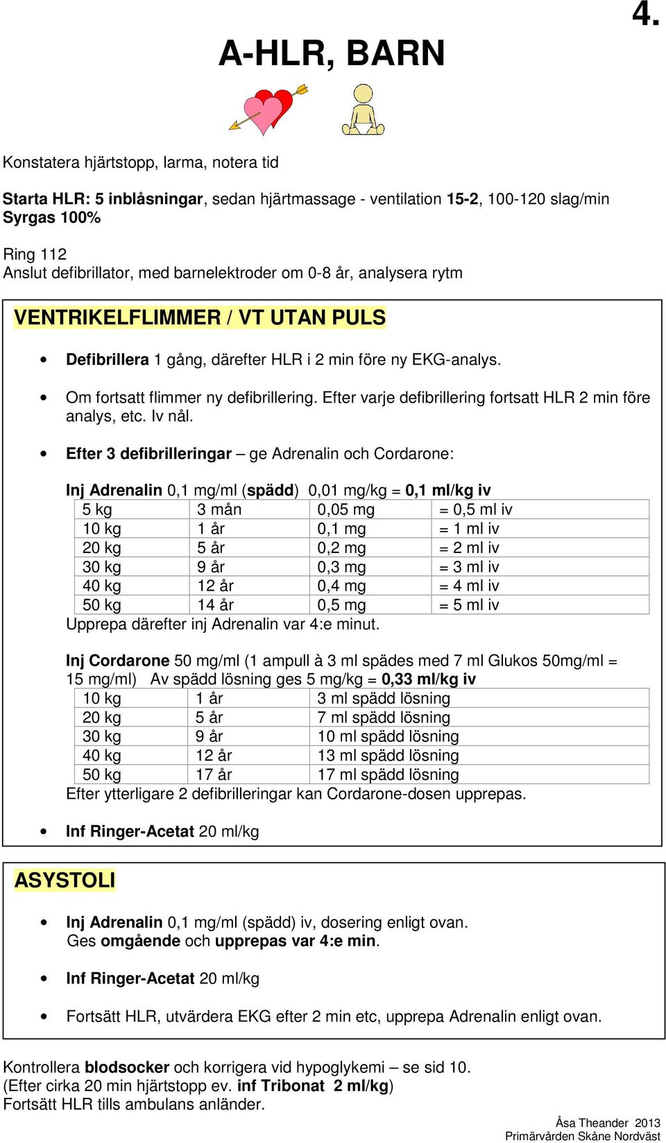 analysera rytm VENTRIKELFLIMMER / VT UTAN PULS Defibrillera 1 gång, därefter HLR i 2 min före ny EKG-analys. Om fortsatt flimmer ny defibrillering.