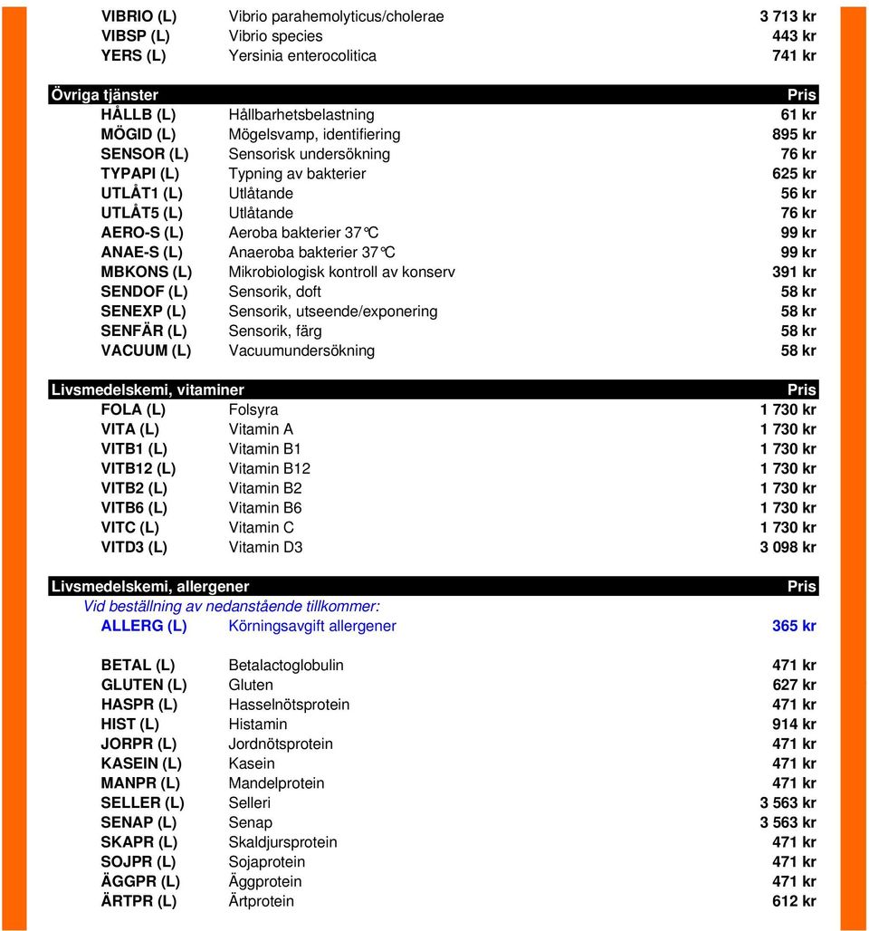 (L) Anaeroba bakterier 37 C 99 kr MBKONS (L) Mikrobiologisk kontroll av konserv 391 kr SENDOF (L) Sensorik, doft 58 kr SENEXP (L) Sensorik, utseende/exponering 58 kr SENFÄR (L) Sensorik, färg 58 kr