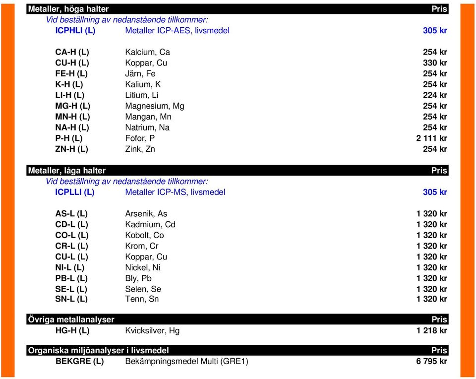 halter Vid beställning av nedanstående tillkommer: ICPLLI (L) Metaller ICP-MS, livsmedel 305 kr AS-L (L) Arsenik, As 1 320 kr CD-L (L) Kadmium, Cd 1 320 kr CO-L (L) Kobolt, Co 1 320 kr CR-L (L) Krom,