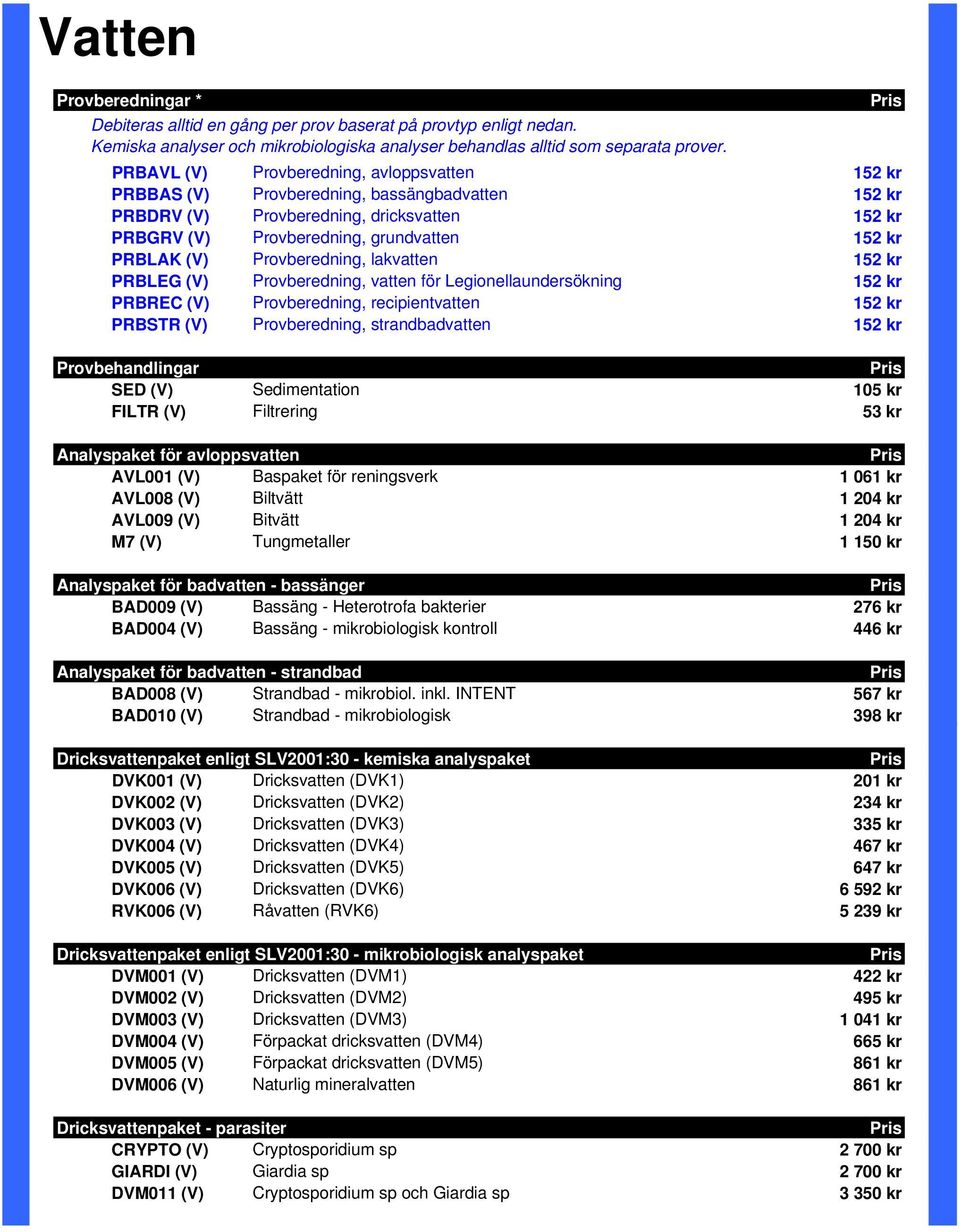 Provberedning, lakvatten 152 kr PRBLEG (V) Provberedning, vatten för Legionellaundersökning 152 kr PRBREC (V) Provberedning, recipientvatten 152 kr PRBSTR (V) Provberedning, strandbadvatten 152 kr