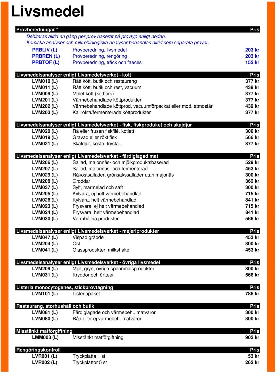 Rått kött, butik och restaurang 377 kr LVM011 (L) Rått kött, butik och rest, vacuum 439 kr LVM009 (L) Malet kött (köttfärs) 377 kr LVM201 (L) Värmebehandlade köttprodukter 377 kr LVM202 (L)