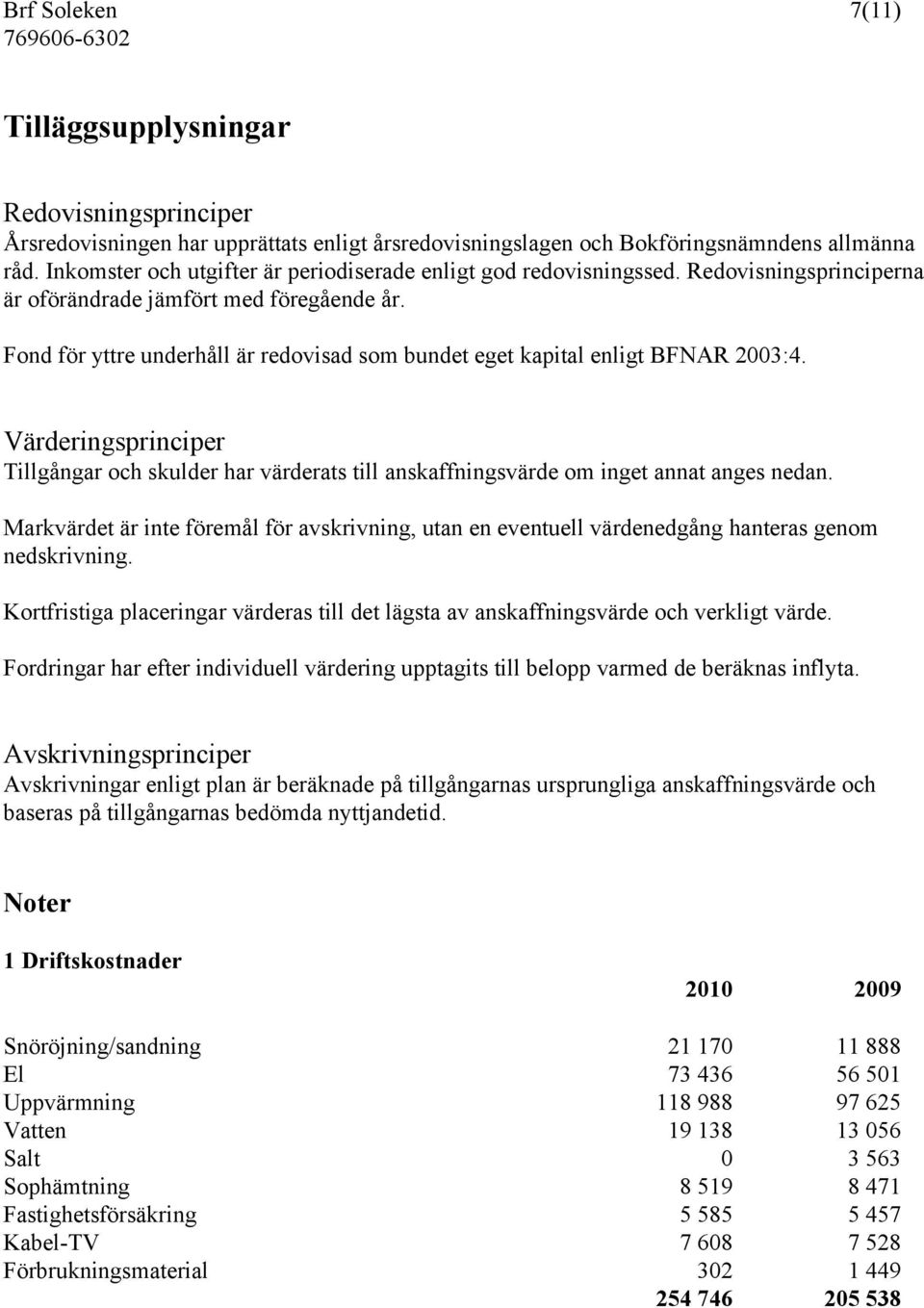 Fond för yttre underhåll är redovisad som bundet eget kapital enligt BFNAR 2003:4. Värderingsprinciper Tillgångar och skulder har värderats till anskaffningsvärde om inget annat anges nedan.