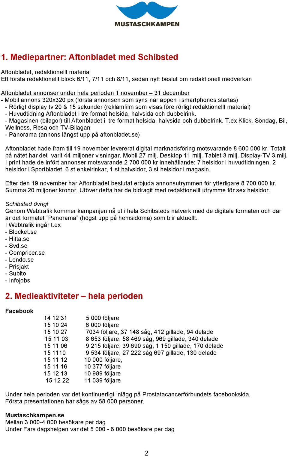 rörligt redaktionellt material) - Huvudtidning Aftonbladet i tre format helsida, halvsida och dubbelrink. - Magasinen (bilagor) till Aftonbladet i tre format helsida, halvsida och dubbelrink. T.