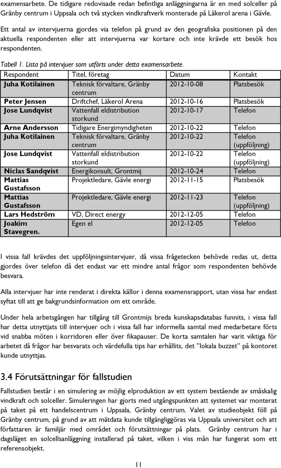 Tabell 1. Lista på intervjuer som utförts under detta examensarbete.