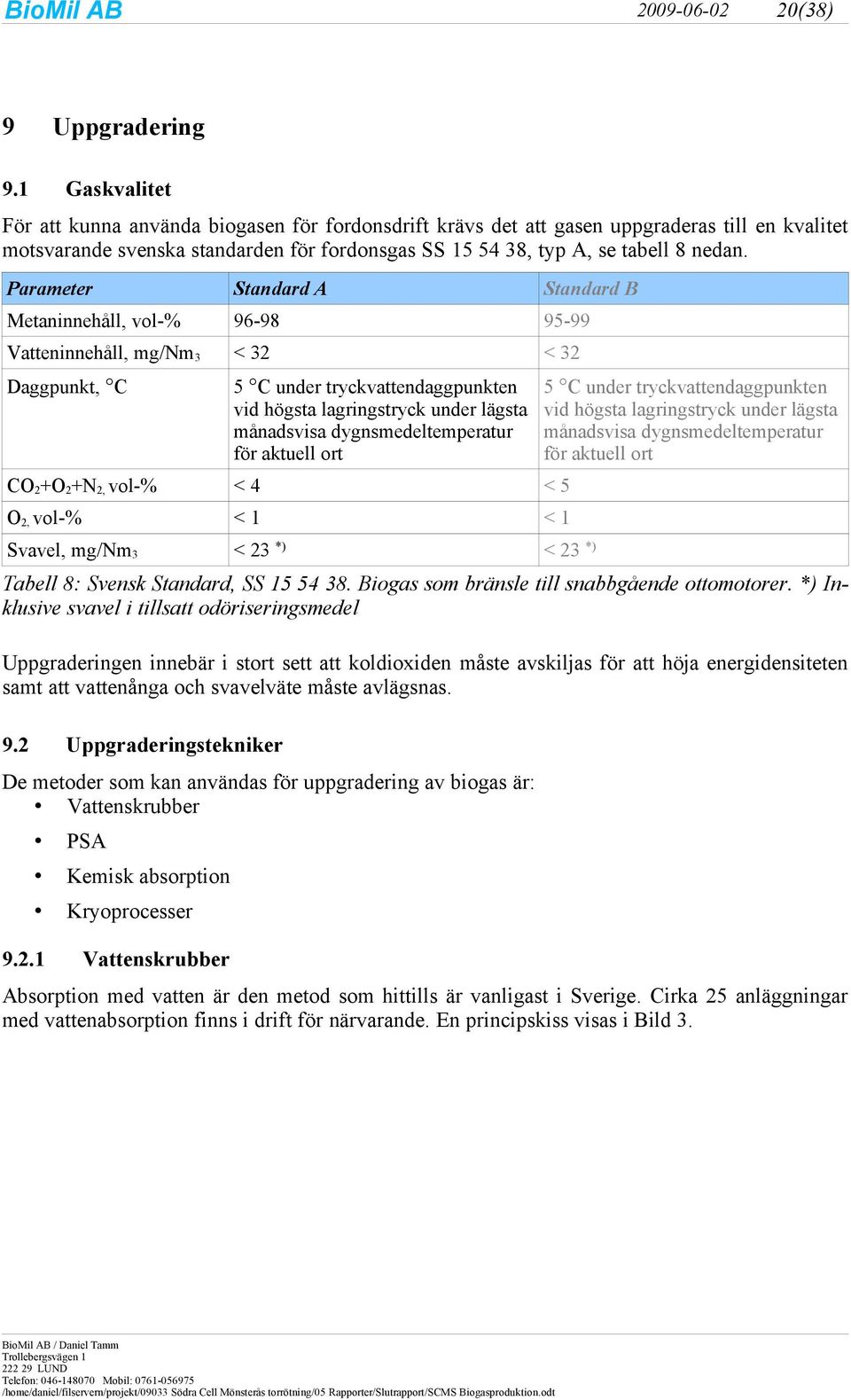 Parameter Standard A Standard B Metaninnehåll, vol-% 96-98 95-99 Vatteninnehåll, mg/nm 3 < 32 < 32 Daggpunkt, C 5 C under tryckvattendaggpunkten vid högsta lagringstryck under lägsta månadsvisa