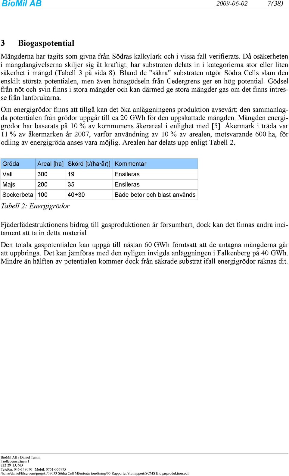 Bland de säkra substraten utgör Södra Cells slam den enskilt största potentialen, men även hönsgödseln från Cedergrens ger en hög potential.