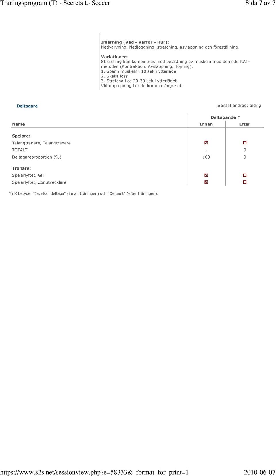 Deltagare Senast ändrad: aldrig Deltagande * Name Innan Efter Spelare: Talangtranare, Talangtranare TOTALT 1 0 Deltagareproportion (%) 100 0 Tränare: