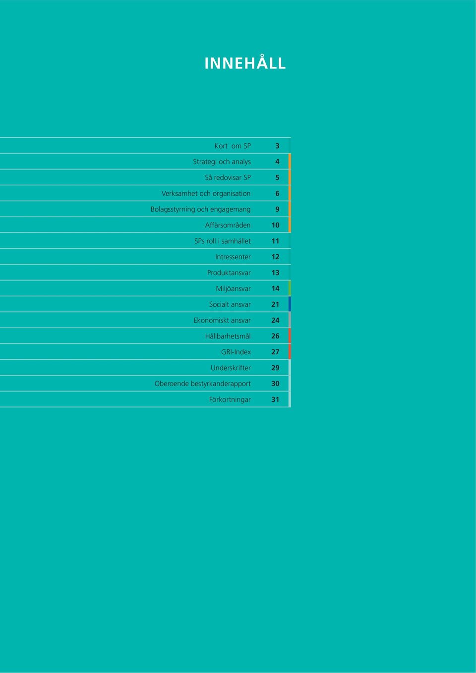 11 Intressenter 12 Produktansvar 13 Miljöansvar 14 Socialt ansvar 21 Ekonomiskt ansvar
