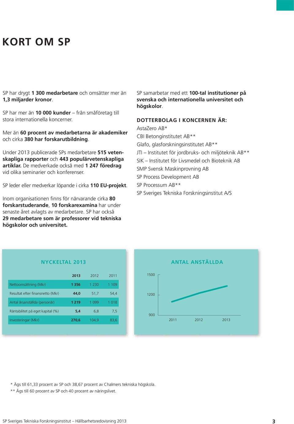 De medverkade också med 1 247 föredrag vid olika seminarier och konferenser. SP leder eller medverkar löpande i cirka 110 EU-projekt.