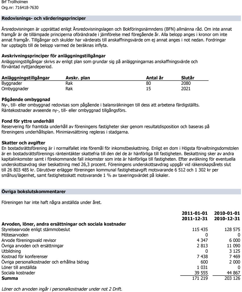 Tillgångar och skulder har värderats till anskaffningsvärde om ej annat anges i not nedan. Fordringar har upptagits till de belopp varmed de beräknas inflyta.