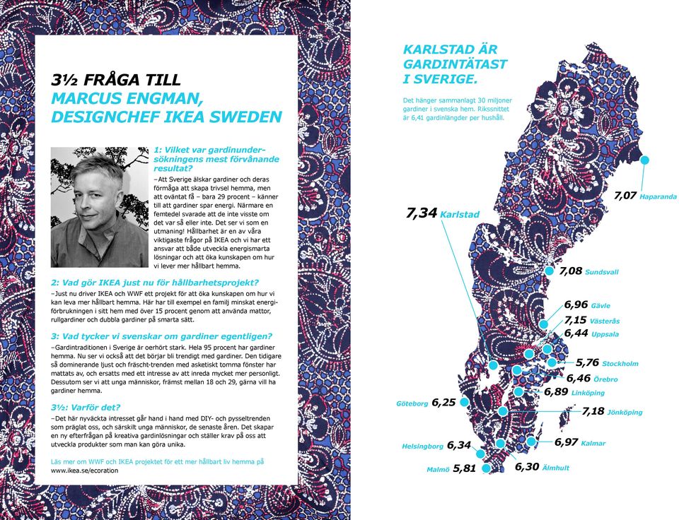 Att Sverige älskar gardiner och deras förmåga att skapa trivsel hemma, men att oväntat få bara 29 procent känner till att gardiner spar energi.