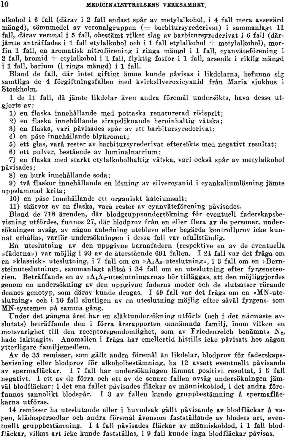 vilket slag av barbitursyrederivat i 6 fall (därjämte anträffades i 1 fall etylalkohol och i 1 fall etylalkohol + metylalkohol), morfin 1 fall, en aromatisk nitroförening i ringa mängd i 1 fall,