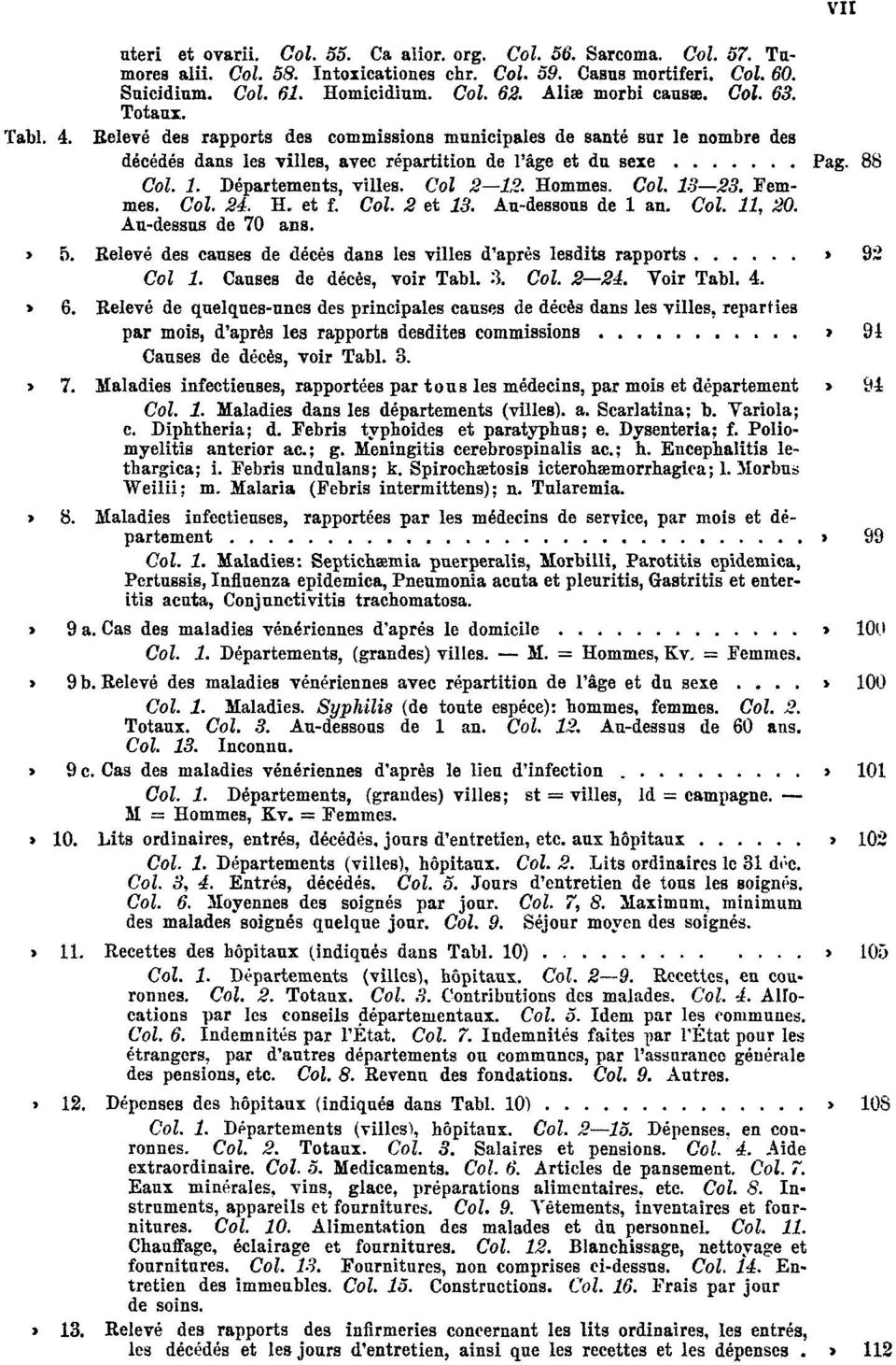 Départements, villes. Col 2 12. Hommes. Col. 13 23. Femmes. Col. 34. H. et f. Col. 2 et 13. Au-dessous de 1 an. Col. 11, 20. Au-dessus de 70 ans. Tabl. 5.