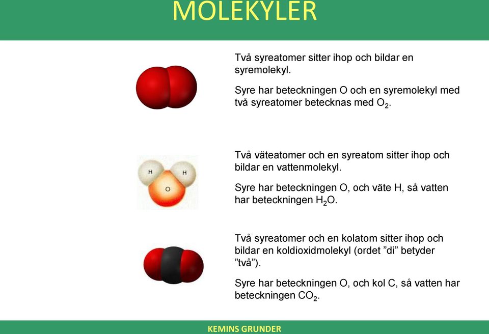 Två väteatomer och en syreatom sitter ihop och bildar en vattenmolekyl.