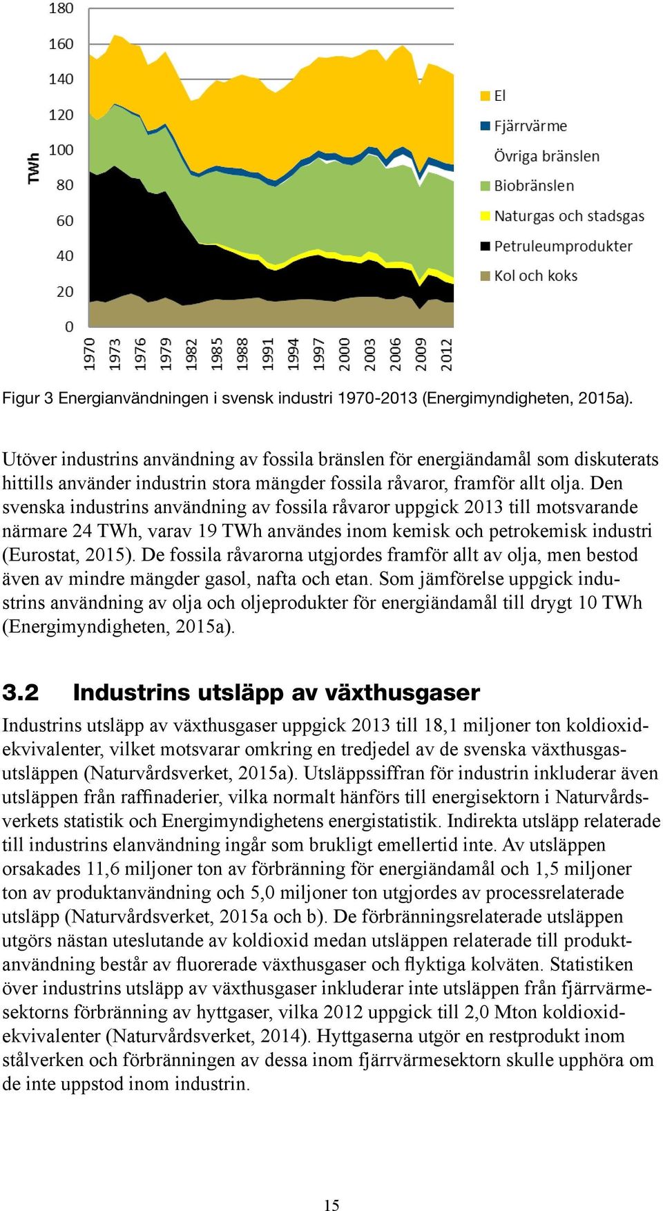 Den svenska industrins användning av fossila råvaror uppgick 2013 till motsvarande närmare 24 TWh, varav 19 TWh användes inom kemisk och petrokemisk industri (Eurostat, 2015).