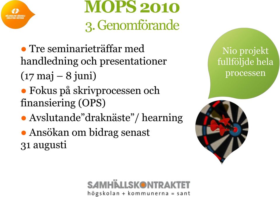 presentationer (17 maj 8 juni) Nio projekt fullföljde hela