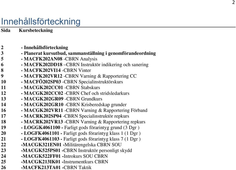 MACGK202CC02 -CBRN Chef och stridsledarkurs 13 - MACGK202GR09 -CBRN Grundkurs 14 - MACGK202GR10 -CBRN Krisberedskap grunder 16 - MACGK202VR11 -CBRN Varning & Rapportering Förband 17 - MACRK202SP04