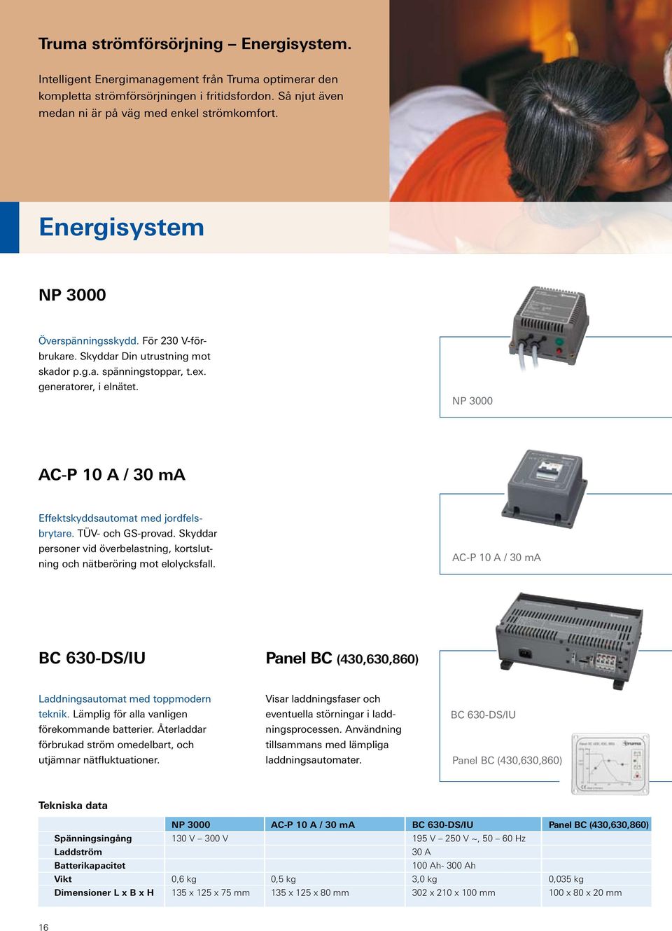 NP 3000 AC-P 10 A / 30 ma Effektskyddsautomat med jordfelsbrytare. TÜV- och GS-provad. Skyddar personer vid överbelastning, kortslutning och nätberöring mot elolycksfall.