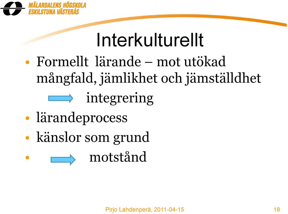 jämställdhet integrering