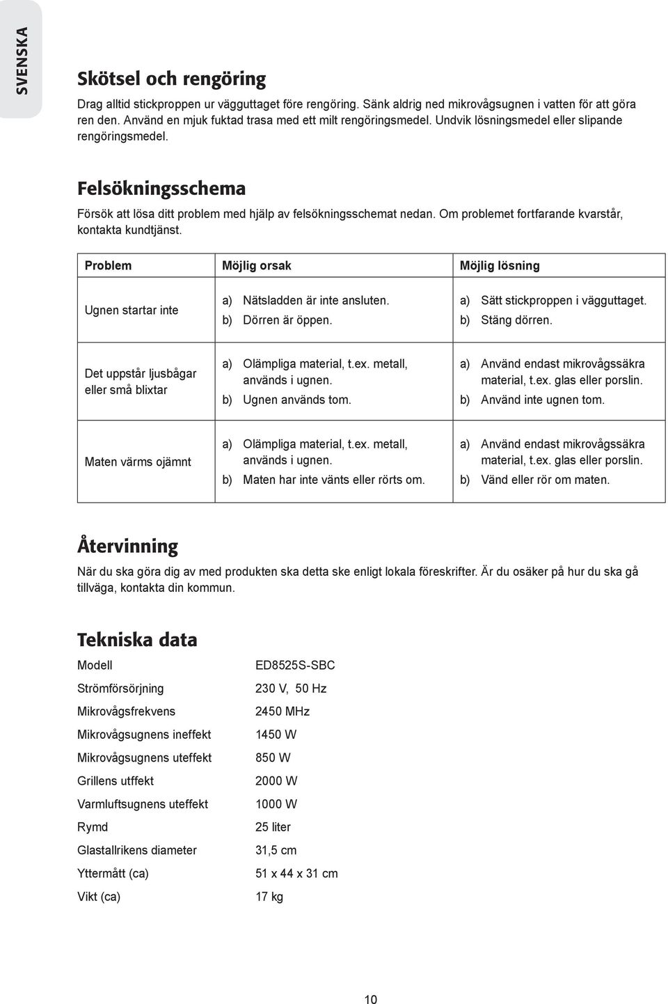 Om problemet fortfarande kvarstår, kontakta kundtjänst. Problem Möjlig orsak Möjlig lösning Ugnen startar inte a) Nätsladden är inte ansluten. b) Dörren är öppen. a) Sätt stickproppen i vägguttaget.