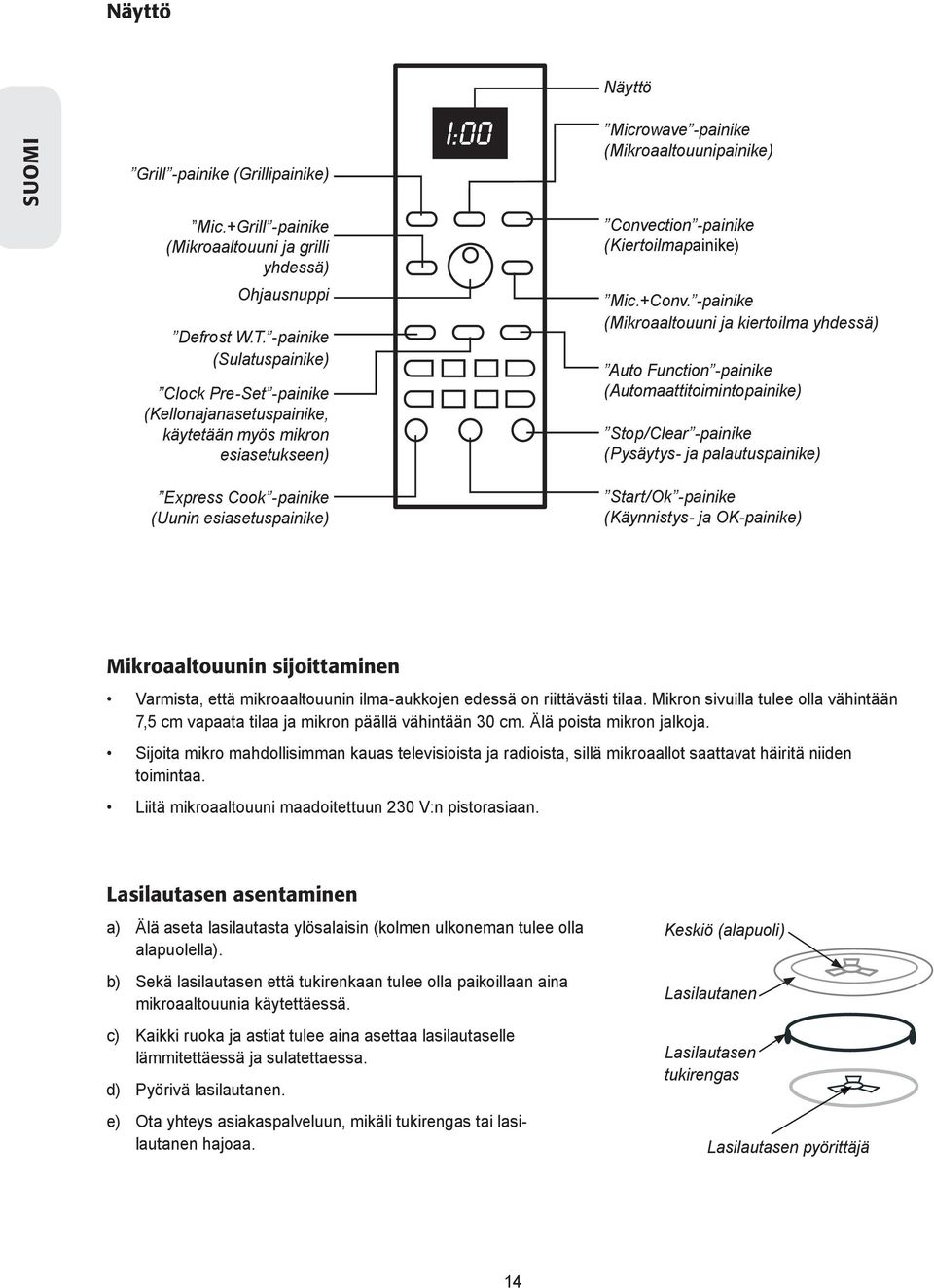 -painike (Sulatuspainike) Clock Pre-Set -painike (Kellonajanasetuspainike, käytetään myös mikron esiasetukseen) Mic.+Conv.