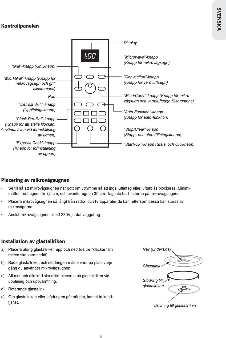 Används även vid förinställning av ugnen) Express Cook -knapp (Knapp för förinställning av ugnen) Display Microwave -knapp (Knapp för mikrovågsugn) Convection -knapp (Knapp för varmluftsugn) Mic.