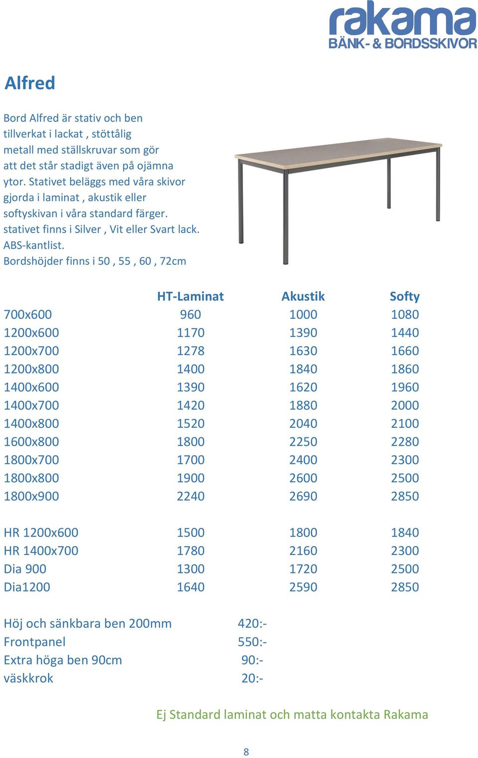 Bordshöjder finns i 50, 55, 60, 72cm HT-Laminat Akustik Softy 700x600 960 1000 1080 1200x600 1170 1390 1440 1200x700 1278 1630 1660 1200x800 1400 1840 1860 1400x600 1390 1620 1960 1400x700 1420 1880