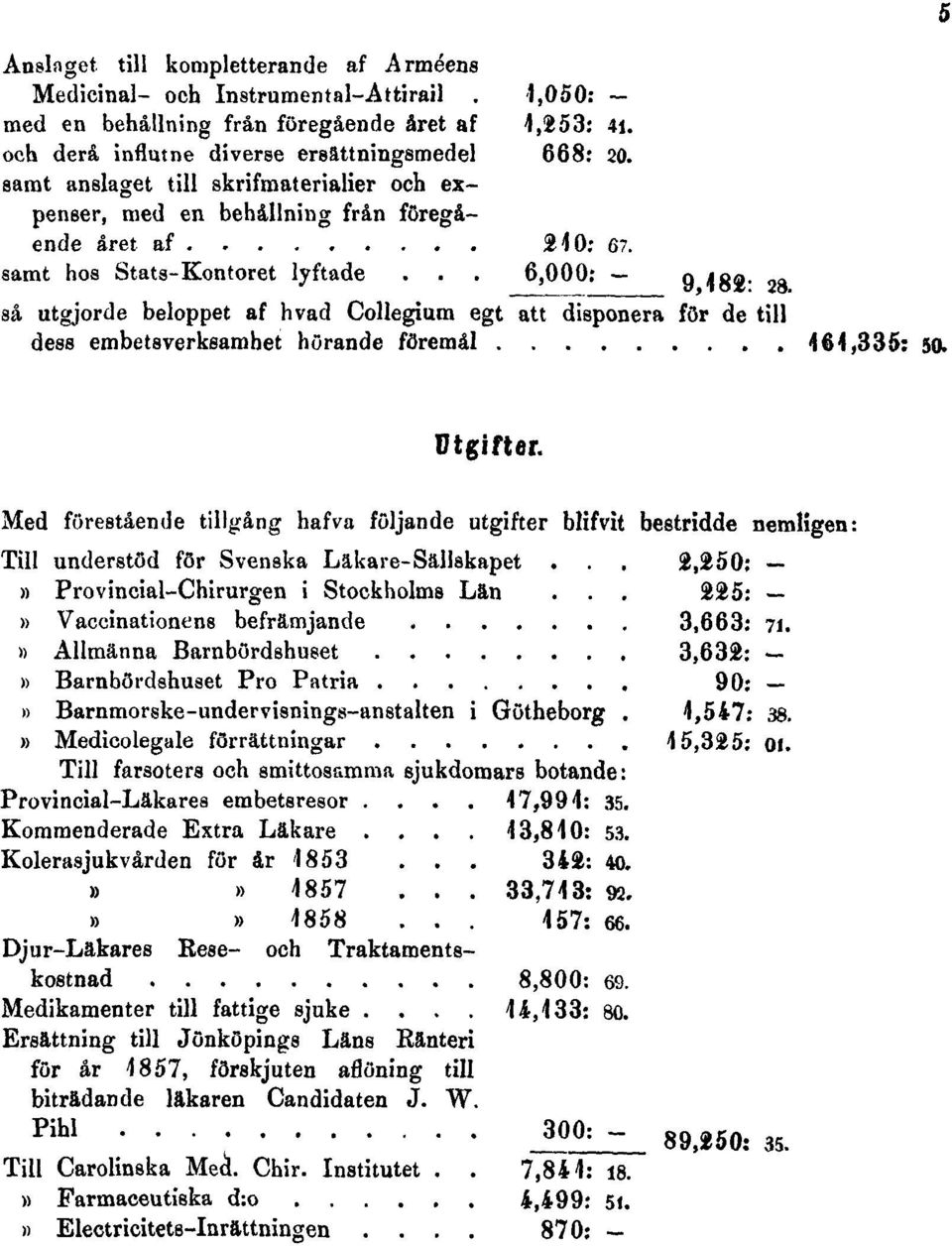 följande utgifter blifvit