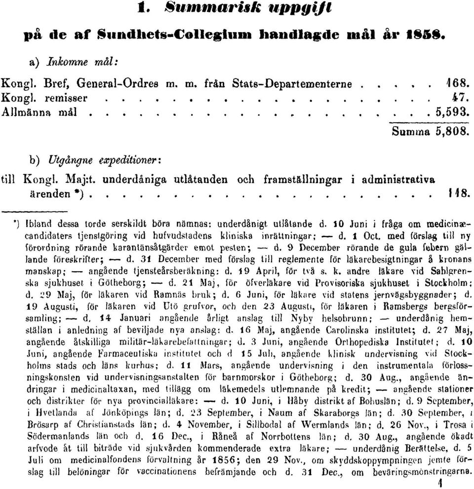 handlagde mål år 1858.