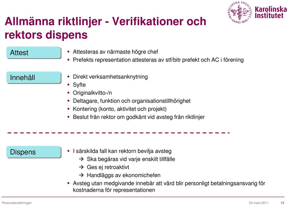 Beslut från rektor om godkänt vid avsteg från riktlinjer Dispens I särskilda fall kan rektorn bevilja avsteg Ska begäras vid varje enskilt tillfälle Ges ej