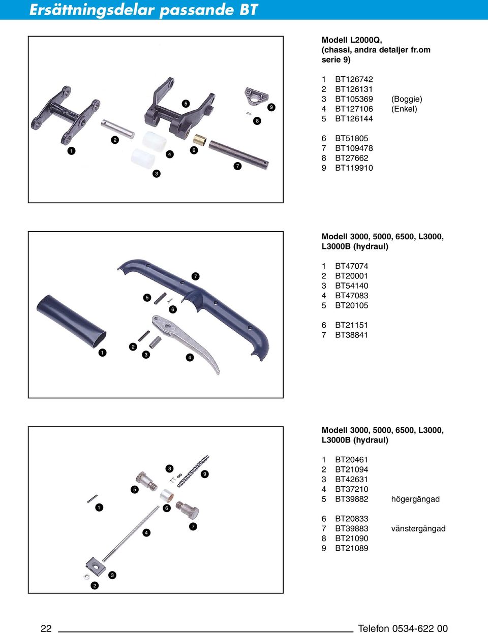 BT119910 Modell 3000, 5000, 6500, L3000, L3000B (hydraul) 1 BT47074 2 BT20001 3 BT54140 4 BT47083 5 BT20105 6 BT21151