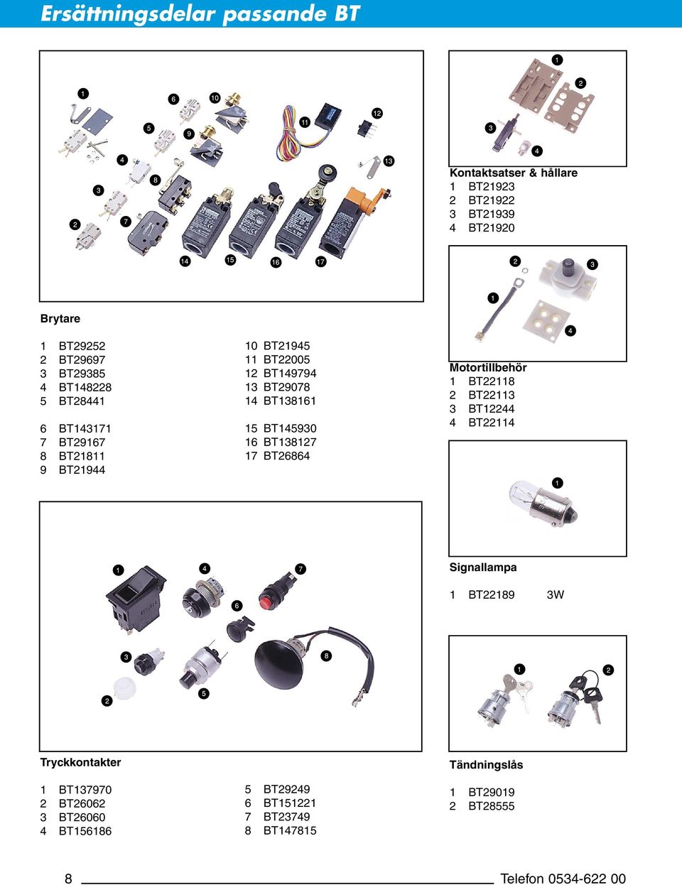 17 BT26864 Motortillbehör 1 BT22118 2 BT22113 3 BT12244 4 BT22114 Signallampa 1 BT22189 3W Tryckkontakter 1 BT137970 2