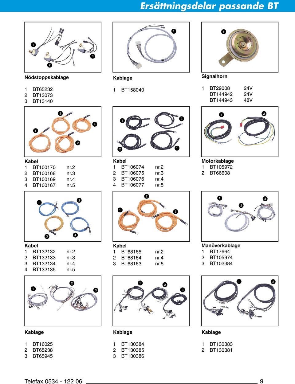 5 Motorkablage 1 BT105972 2 BT66608 Kabel 1 BT132132 nr.2 2 BT132133 nr.3 3 BT132134 nr.4 4 BT132135 nr.5 Kabel 1 BT68165 nr.2 2 BT68164 nr.